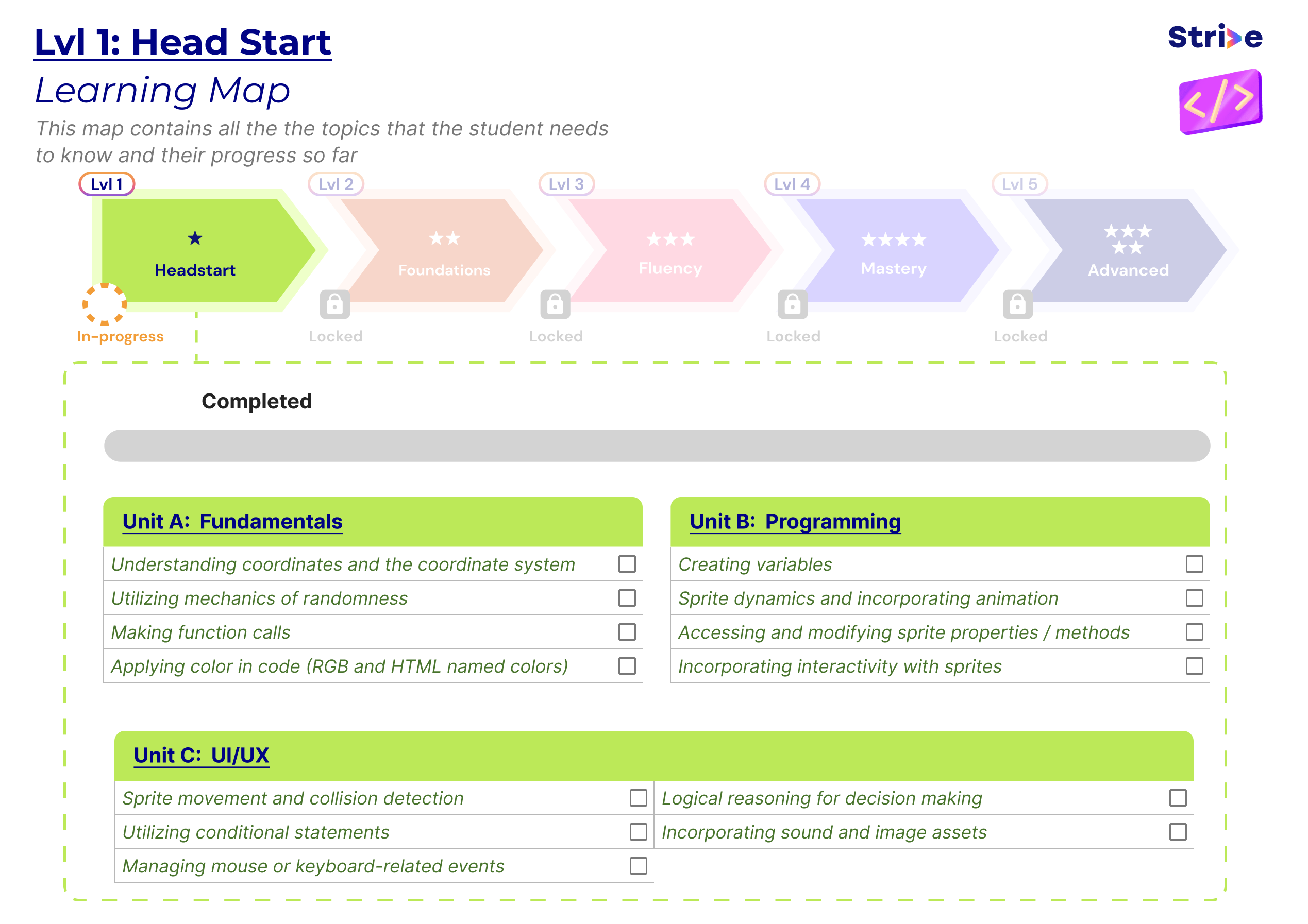 Detailed Syllabus