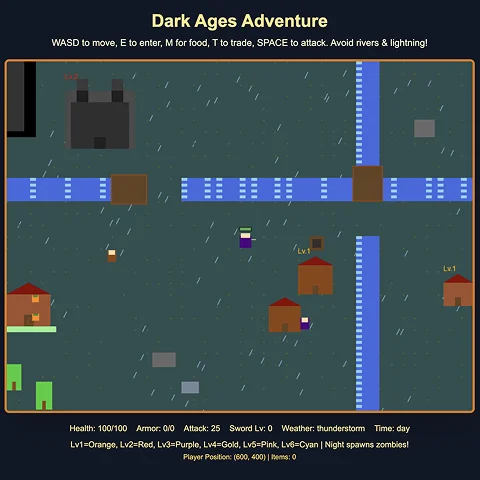 Matias's The Dark Ages project